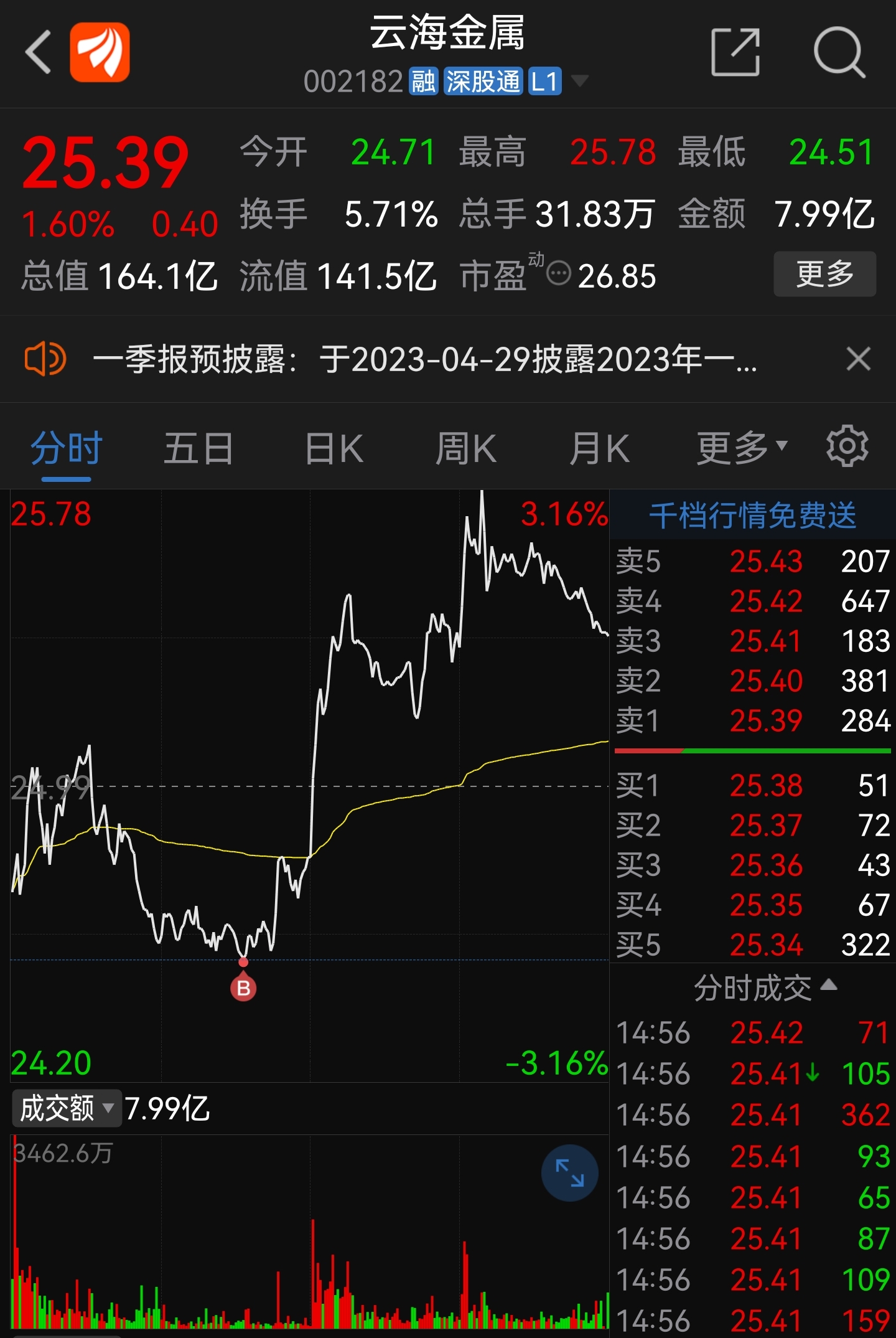 2024年12月6日 第7页