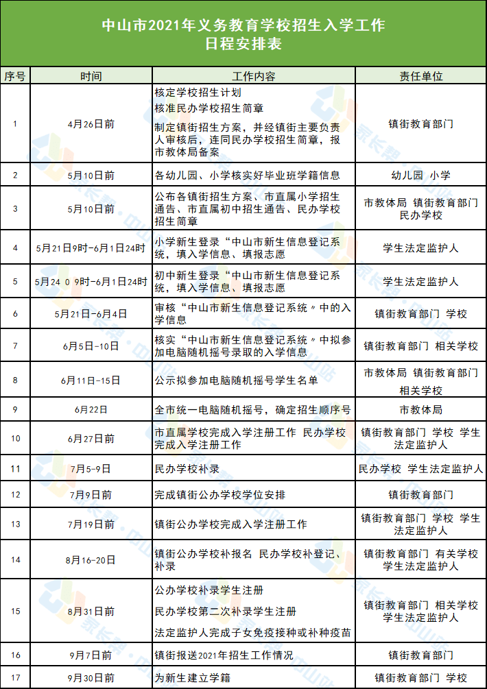 宁远招聘信息最新招聘信息,宁远地区最新招聘信息概览