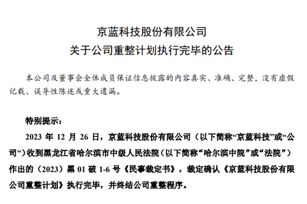 京蓝科技最新消息,京蓝科技最新消息全面解读