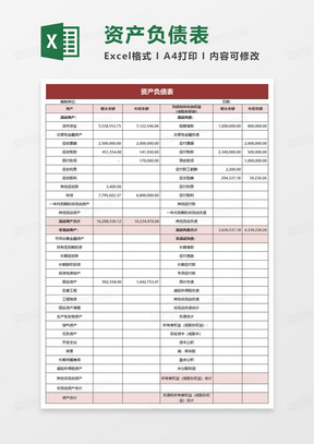 财务报表最新,最新财务报表分析，揭示企业运营状况的关键工具