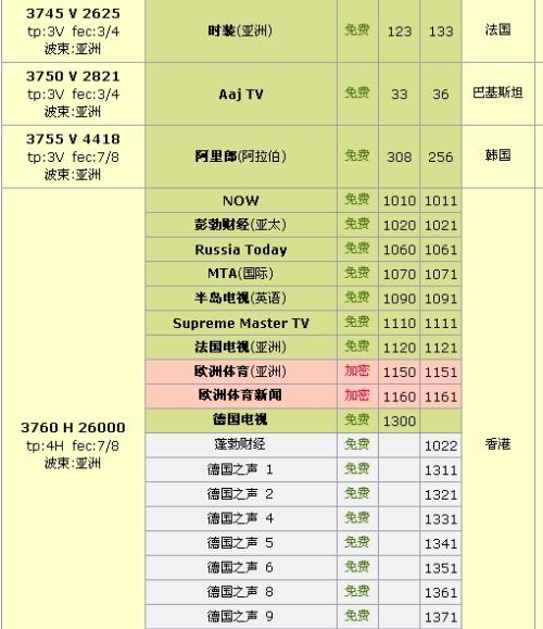 2024年12月 第981页