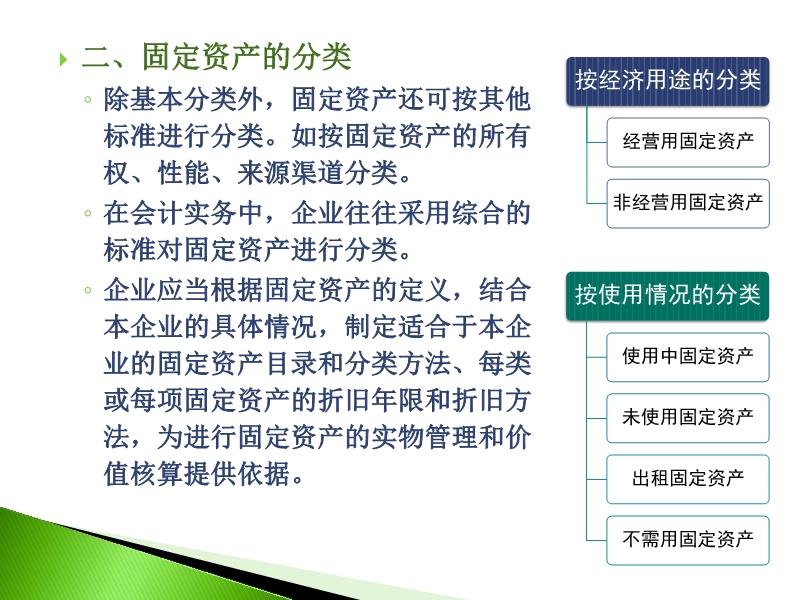 固定资产最新分类,固定资产最新分类，理解与应用