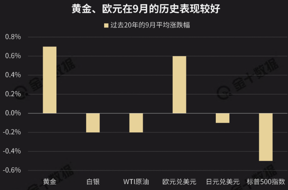 最新黄金市场价格,最新黄金市场价格的动态与影响