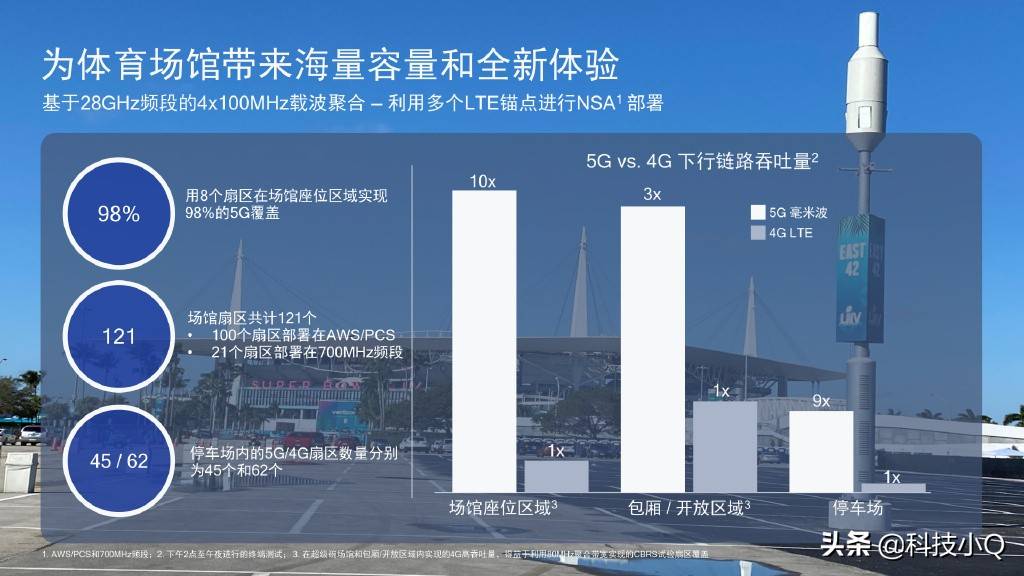 最新卡地电,最新卡地电技术及其应用前景展望