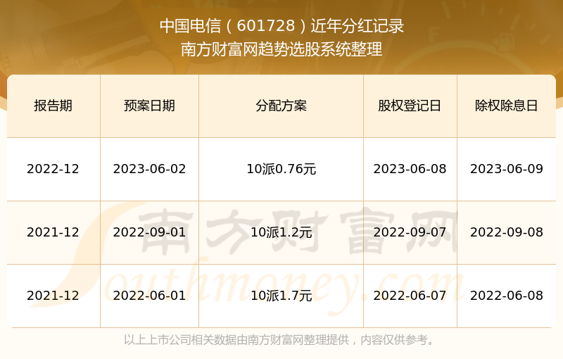 2024新奥历史开奖记录香港,揭秘香港新奥历史开奖记录，探寻未来的幸运之门