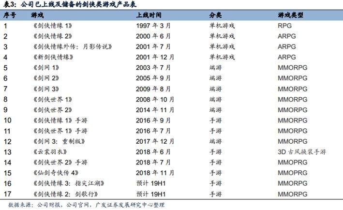 2024天天彩全年免费资料,探索2024天天彩，全年免费资料的深度解析