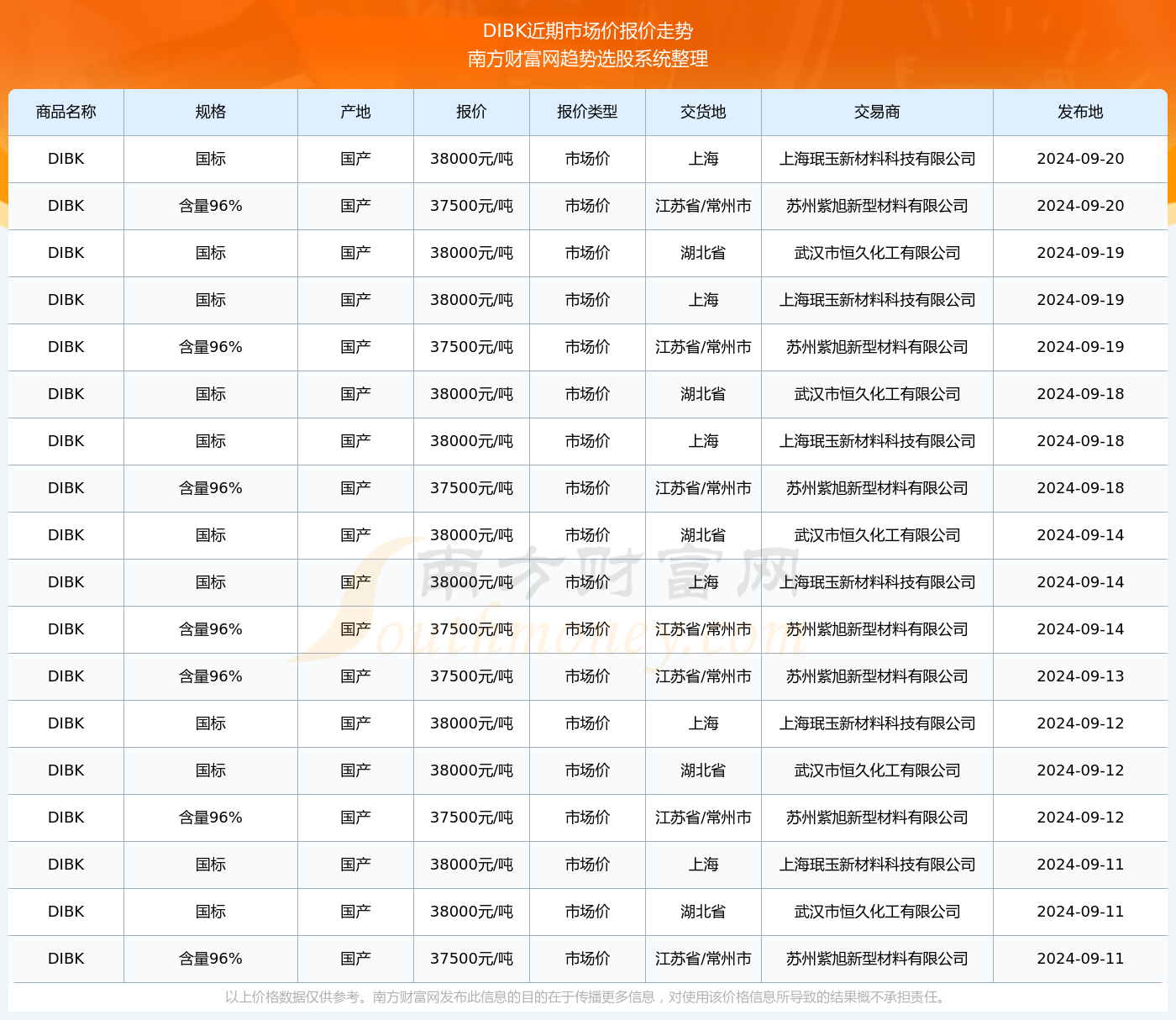 新澳门开奖结果2024开奖记录,澳门新开奖结果2024年开奖记录，探索与解析