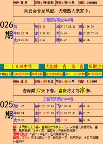 今天澳门六开彩开奖+结果2024,澳门六开彩开奖背后的秘密与挑战——以今天的结果为例（2024年）