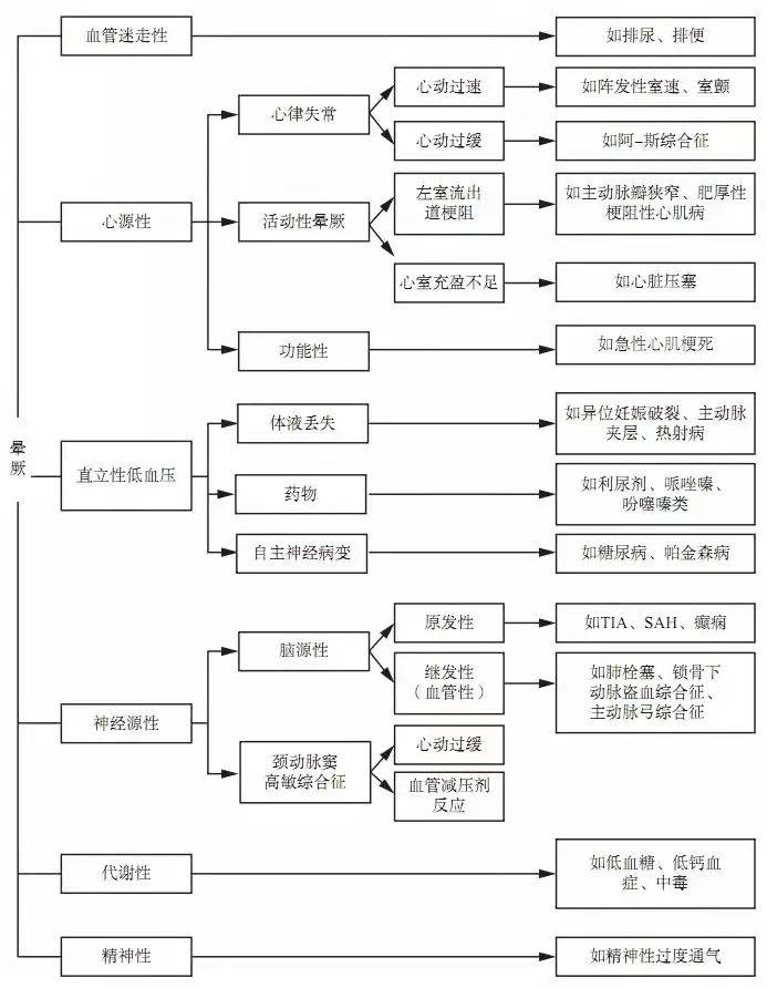 婀娜多姿 第4页