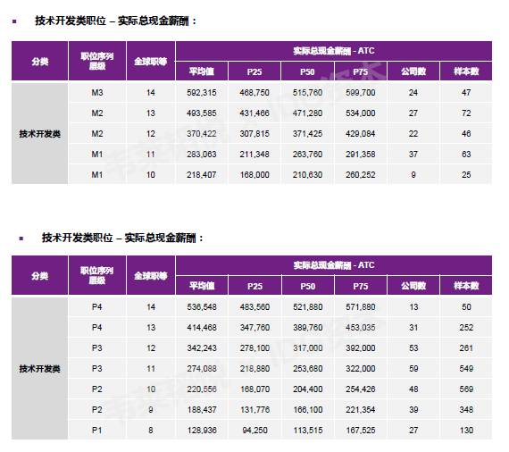 澳门一码一码100准确开奖结果查询网站,澳门一码一码100准确开奖结果查询网站——警惕背后的风险与犯罪问题