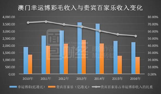 澳门平特一肖100中了多少倍,澳门平特一肖100中了多少倍——警惕赌博背后的风险与犯罪问题