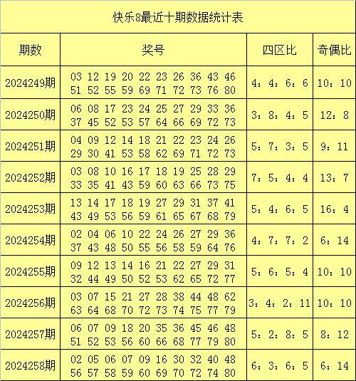 2024今晚新澳开奖号码,新澳开奖号码预测与探索，2024今晚之夜的期待