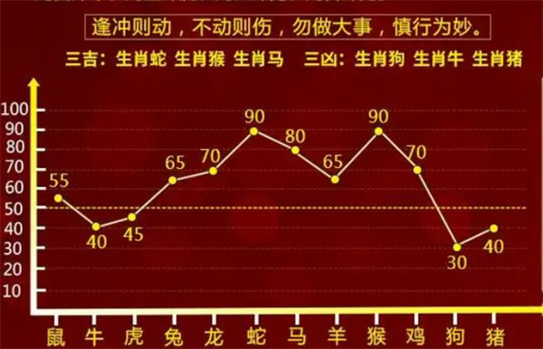 一肖一码100-准资料,一肖一码与精准资料的探索，揭示背后的犯罪问题