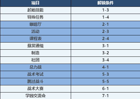 全年资料免费大全正版资料最新版,全年资料免费大全正版资料最新版，一站式获取最新资源的指南