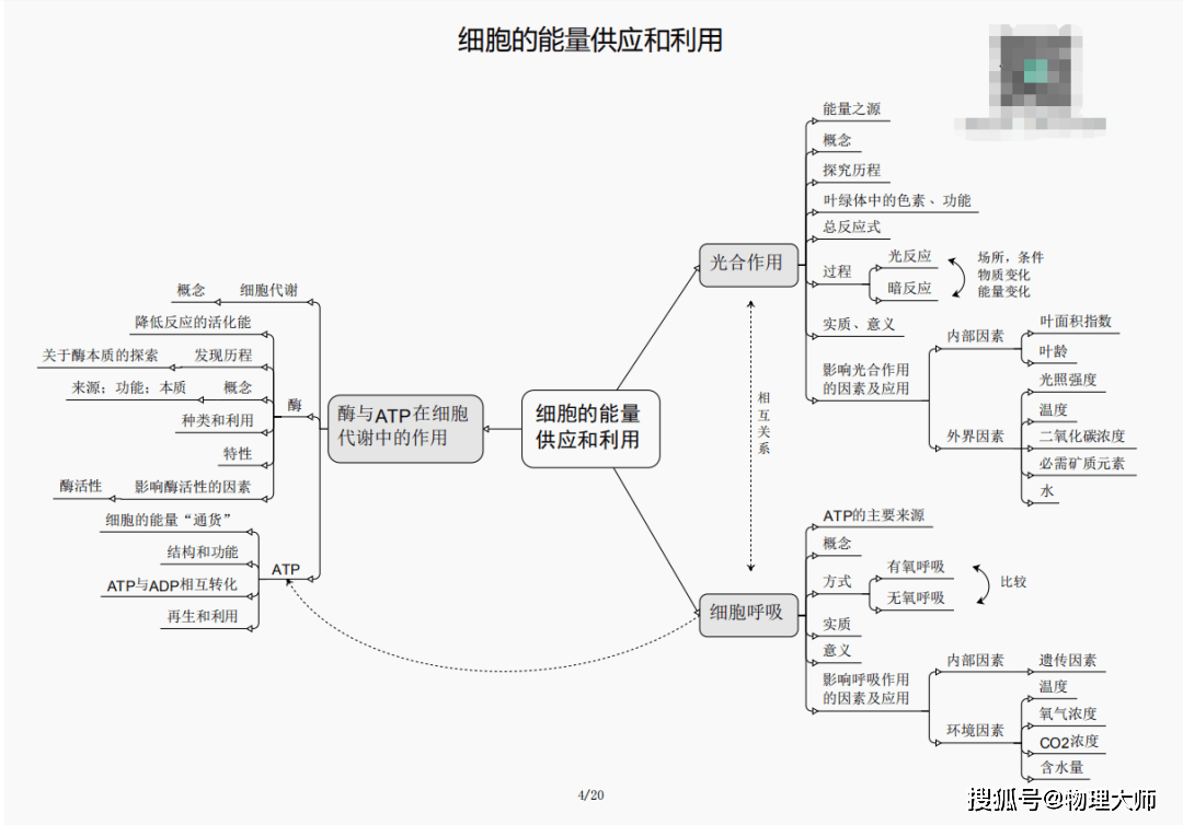 第1029页