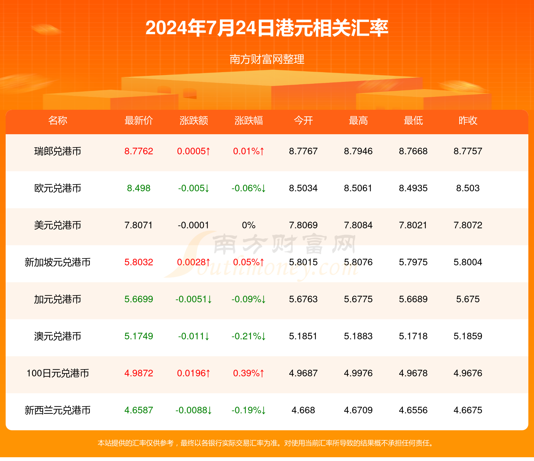 2024年新澳开奖结果公布,揭秘2024年新澳开奖结果公布，数据与幸运交织的时刻