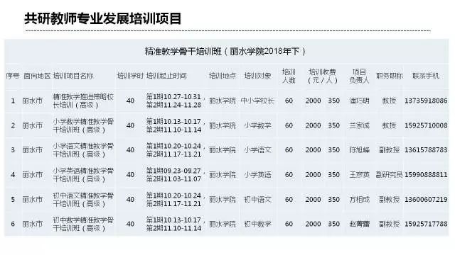 2004新奥精准资料免费提供,免费提供的精准资料，探索2004新奥的奥秘