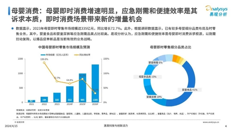 守株待兔 第4页