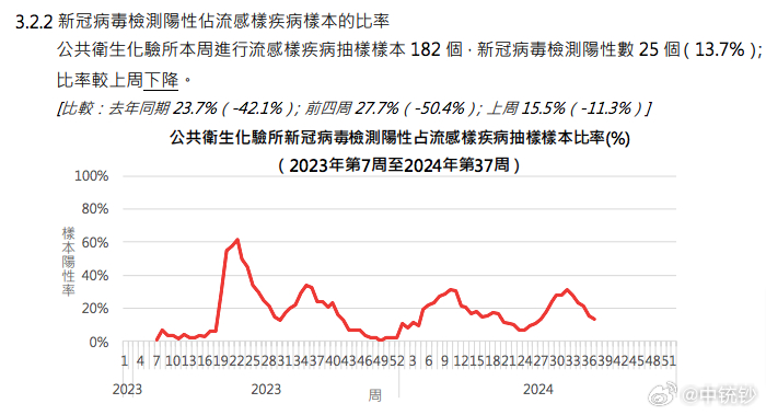 2024新奥门资料鸡号几号,探索新澳门游戏世界，揭秘新奥门资料鸡号与未来趋势展望（2024年预测分析）