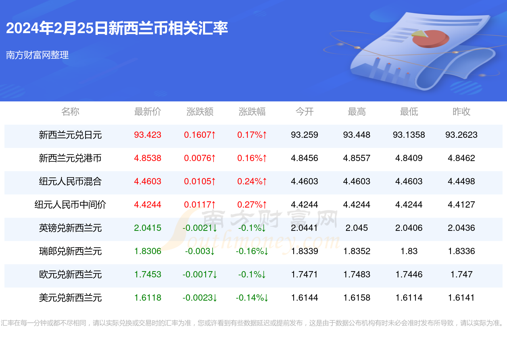 新澳精准资料免费提供生肖版,关于新澳精准资料免费提供生肖版的相关问题探讨——警惕背后的违法犯罪风险