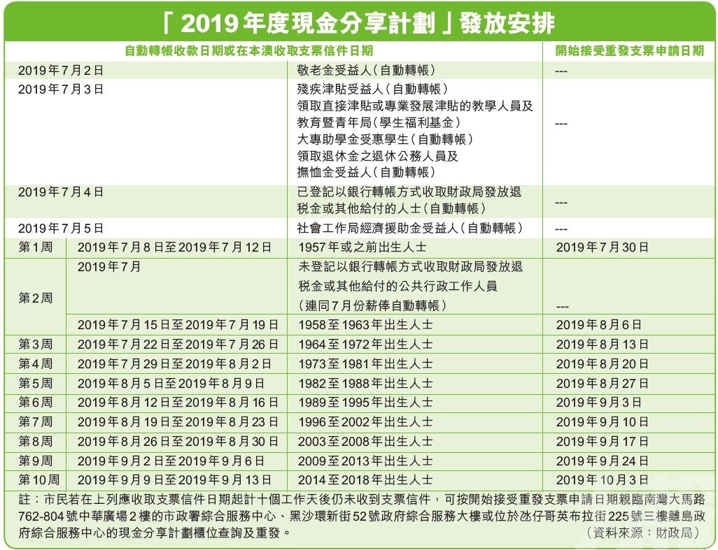 新澳门精准免费资料查看,新澳门精准免费资料查看与相关法律问题的探讨