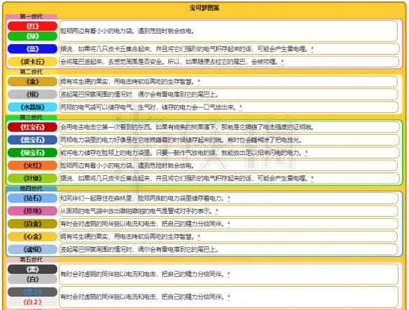 2024新奥资料免费精准051,新奥资料免费精准获取指南（关键词，新奥资料、免费、精准、获取）