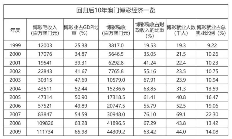 澳门精准一码100%准确,澳门精准预测——一个犯罪行为的警示