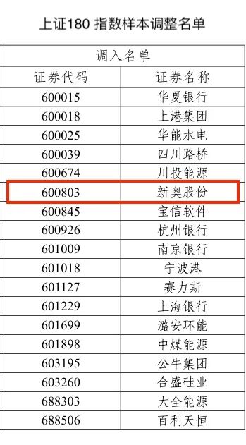 新奥历史开奖最新结果,新奥历史开奖最新结果及其影响