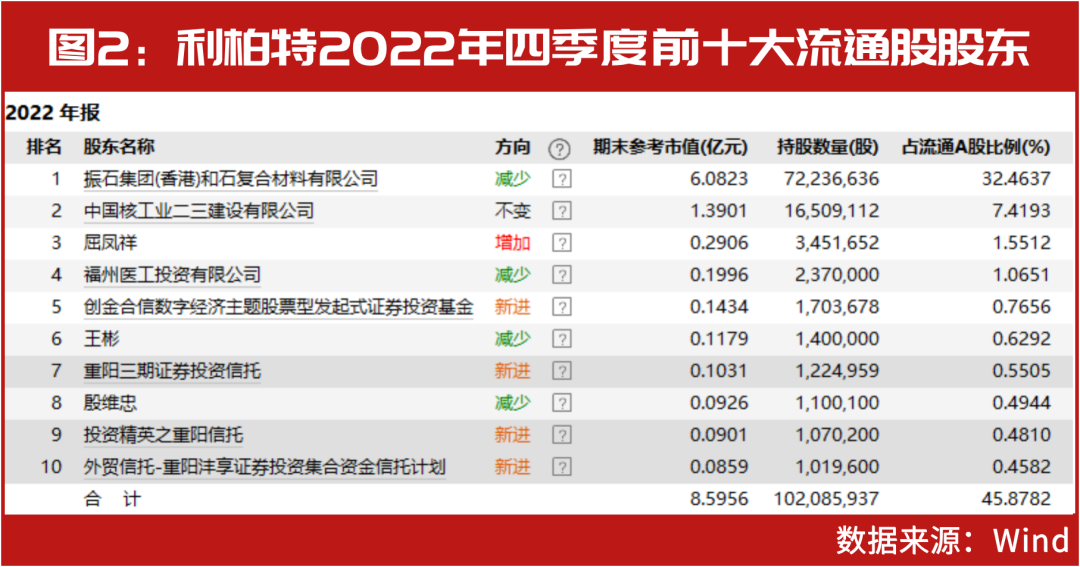 2024今晚新澳开奖号码,揭秘2024今晚新澳开奖号码的神秘面纱