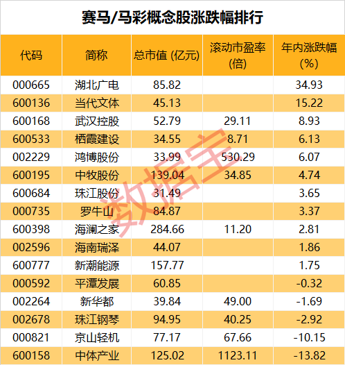 资讯 第240页