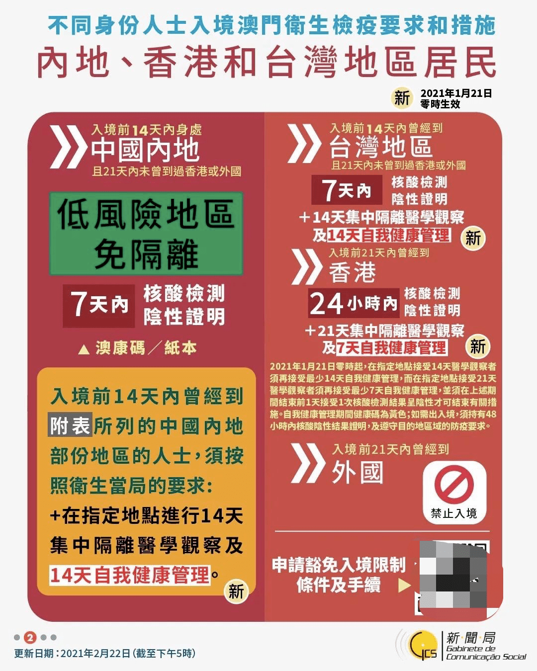 新奥门免费资料挂牌大全,警惕虚假信息陷阱，关于新澳门免费资料挂牌大全的真相揭示