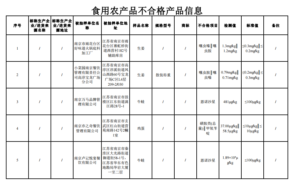 新澳2024年精准资料期期,新澳2024年精准资料期期，探索未来彩票世界的奥秘与机遇