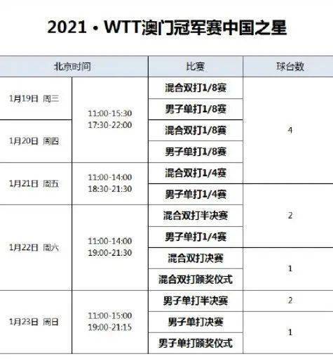 新澳门最准三肖三码100%,关于新澳门最准三肖三码100%的真相探讨——揭示背后的风险与犯罪性质