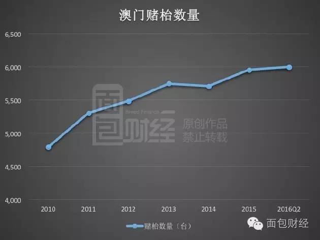 澳门最精准正最精准龙门蚕,澳门最精准正最精准龙门蚕，探寻成功的秘密