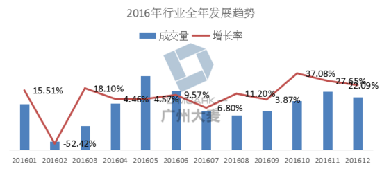 2024年新澳门天天开彩,关于澳门博彩业的发展与未来趋势分析——以新澳门天天开彩为例