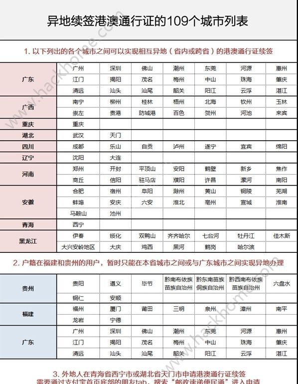 马到成功 第3页