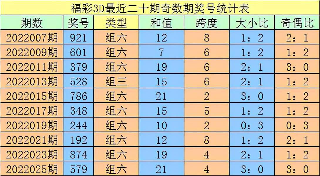 澳门一码一肖100准王中鬼谷子,澳门一码一肖与鬼谷子预测——揭示违法犯罪背后的真相