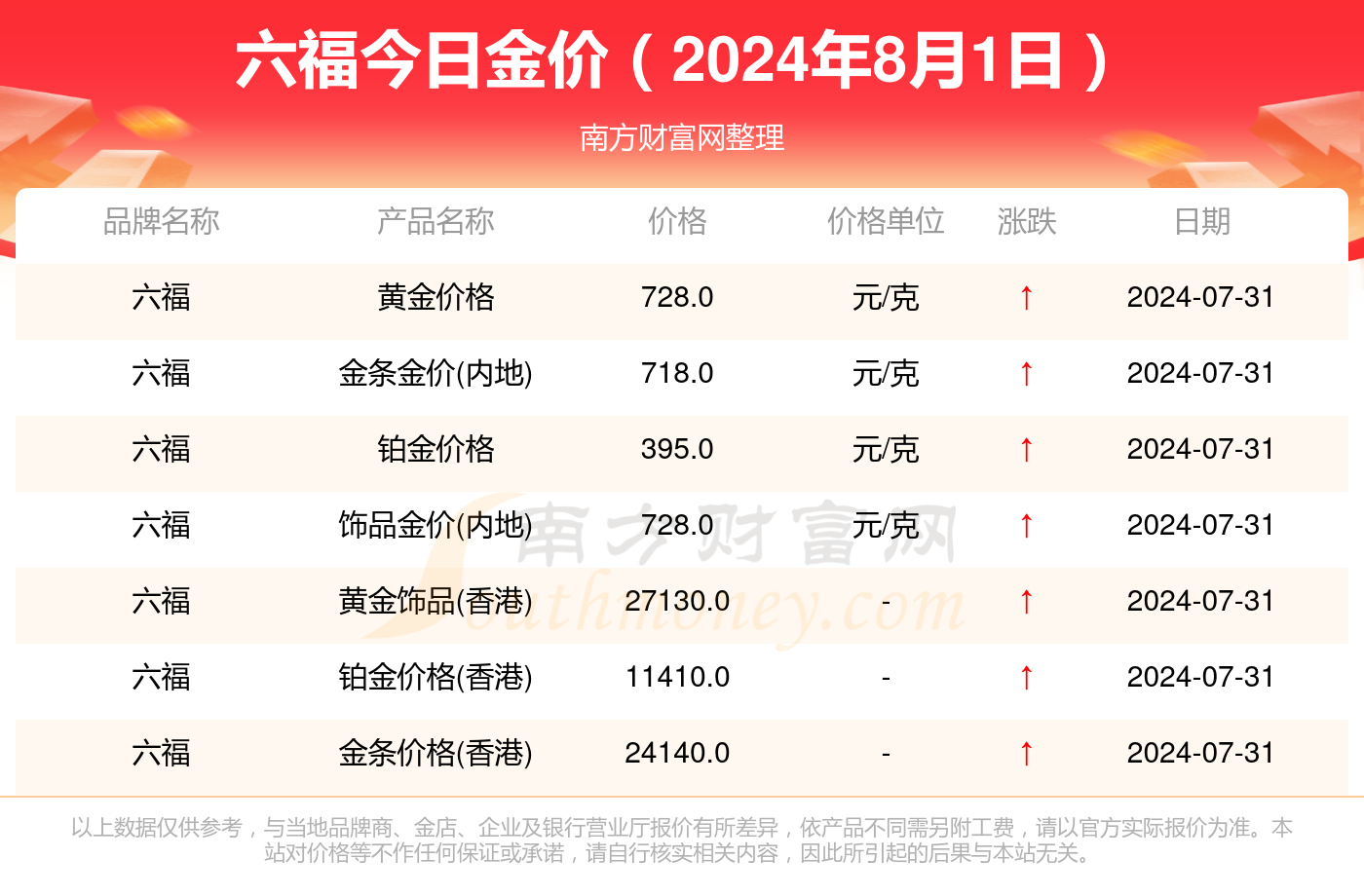 2024澳门六今晚开奖结果出来,揭秘澳门六今晚开奖结果，一场数字盛宴的背后