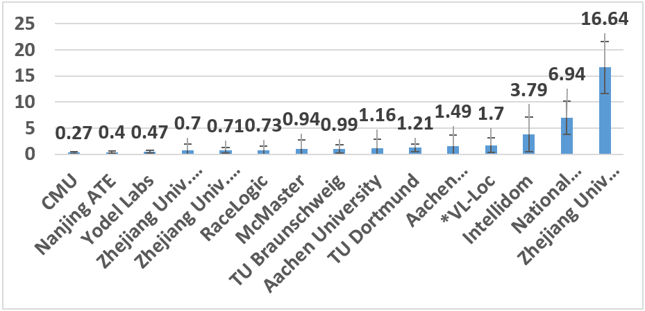 7777788888精准新传真112,探索精准新传真，揭秘数字组合77777与88888的力量与意义