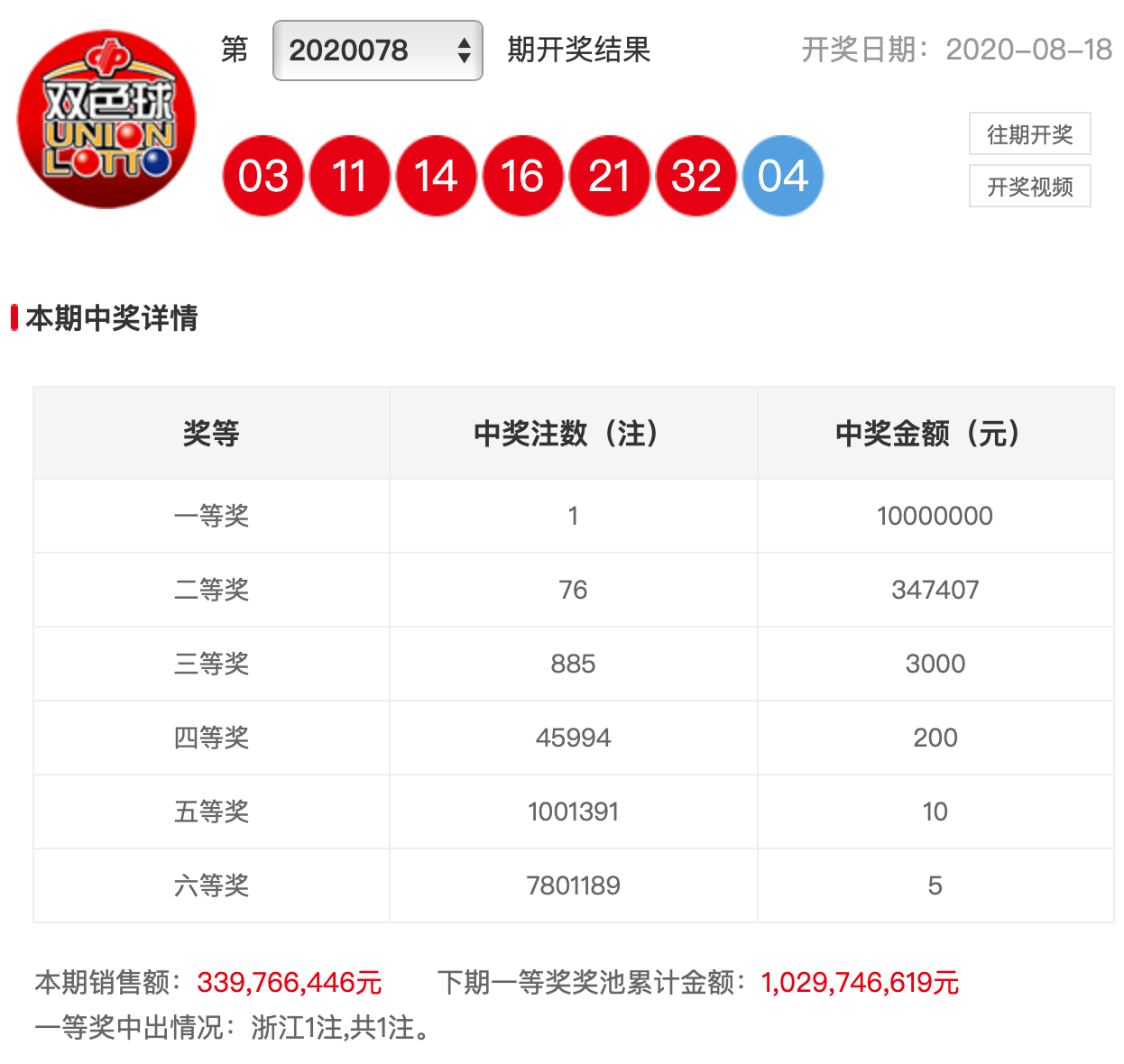 777788888新奥门开奖,探索新奥门彩票的奥秘，7777与8888的魅力