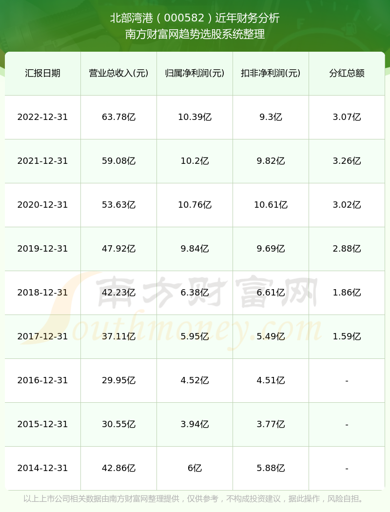 2024年12月16日 第35页