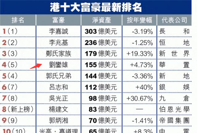 2024年12月16日 第3页