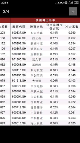 最准一码一肖100%噢,揭秘最准一码一肖，探寻预测真相的旅程（100%准确率背后的秘密）