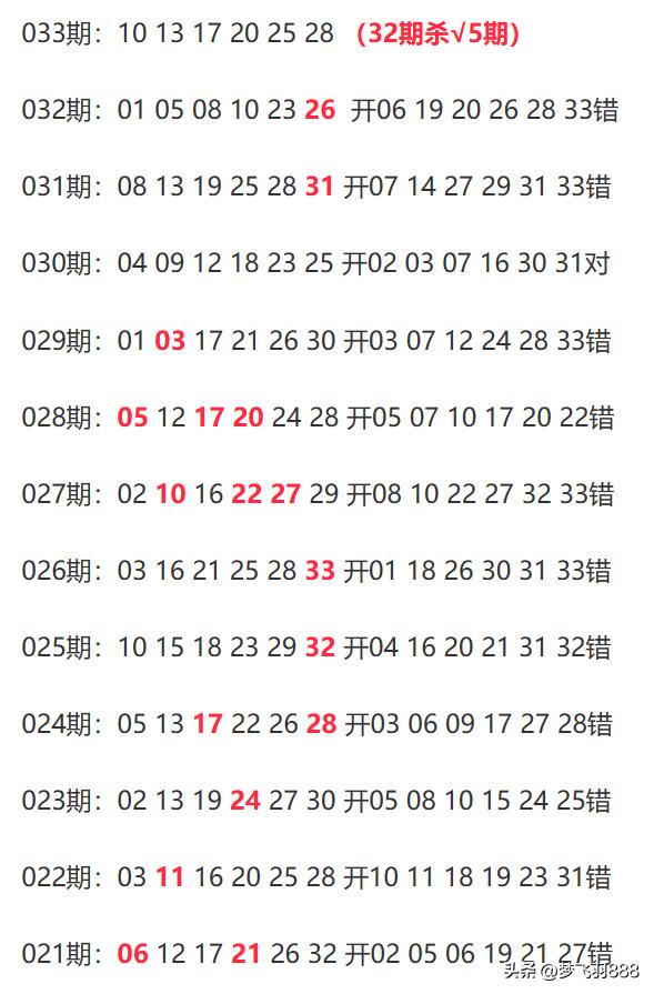 今晚特马开27号,今晚特马开27号，期待与惊喜的交汇