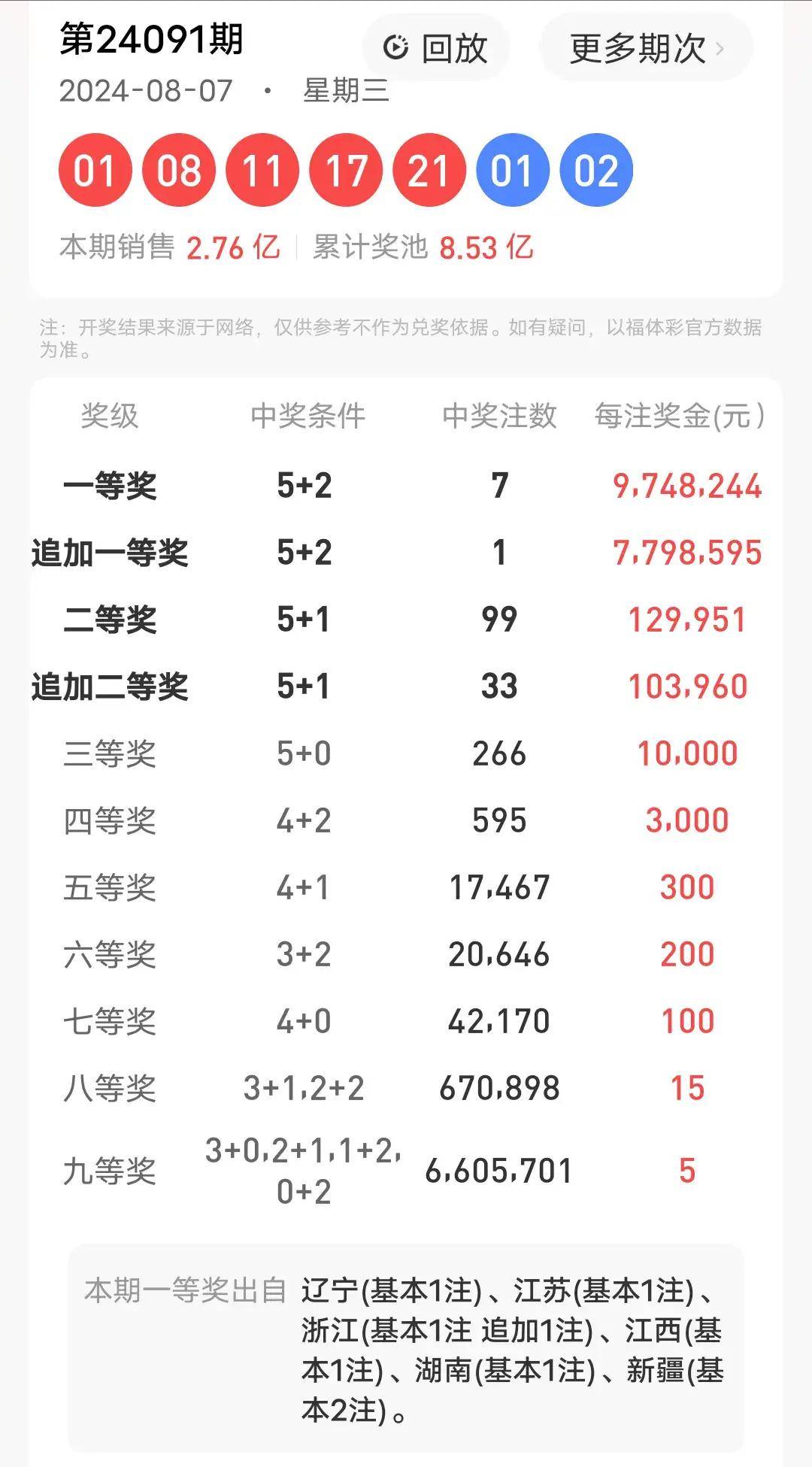 4949澳门今晚开奖结果,关于澳门今晚开奖结果的分析与探讨