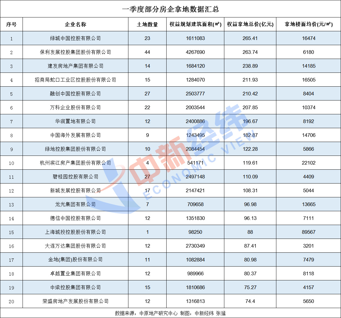 2024年新澳门历史开奖记录,探索2024年新澳门历史开奖记录，数据与趋势的洞察