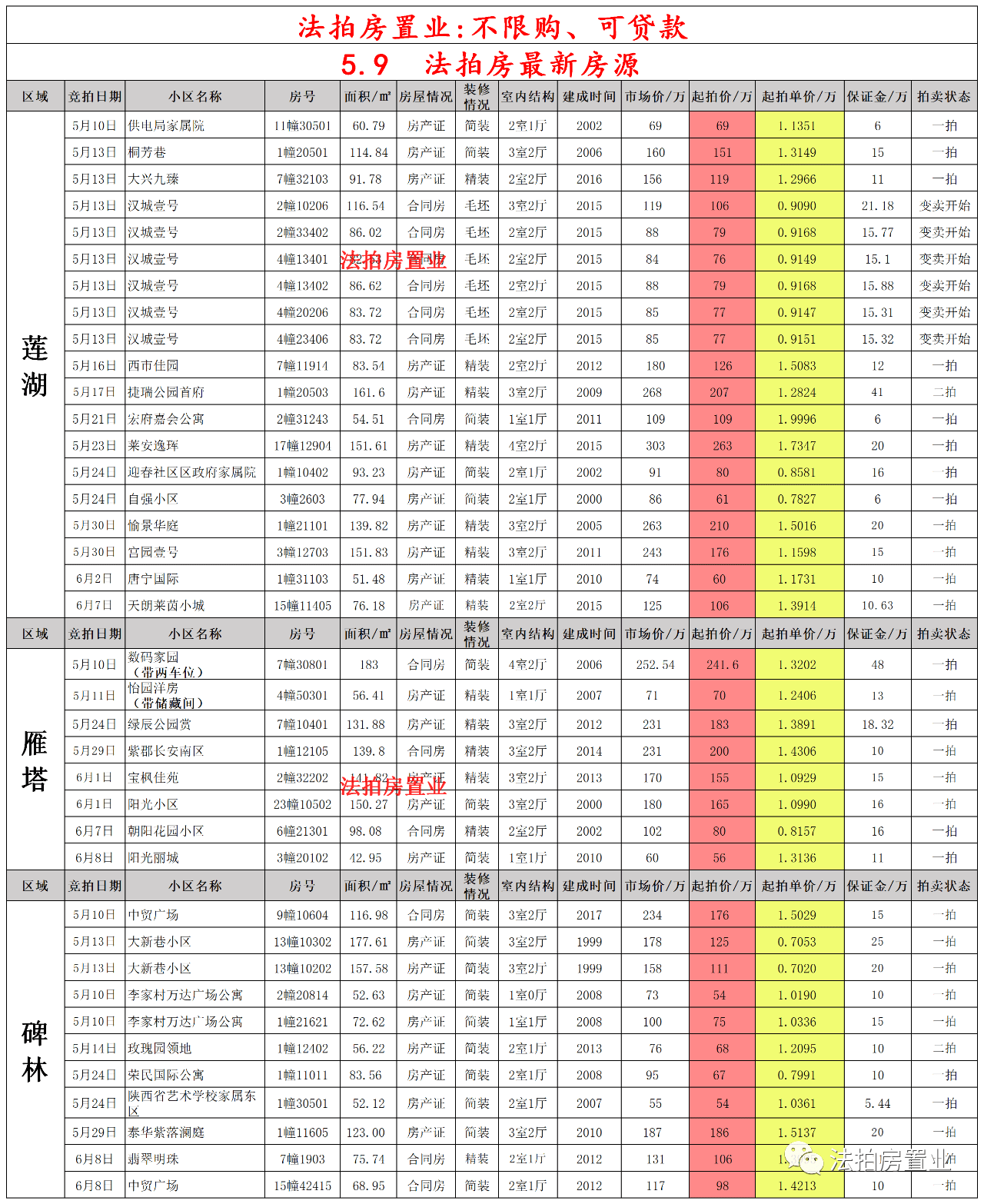 2024香港历史开奖结果查询表最新,揭秘香港历史开奖结果查询表最新动态（XXXX年版）