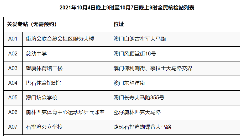 微波粼粼 第2页