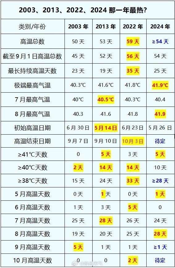 惊涛骇浪 第2页