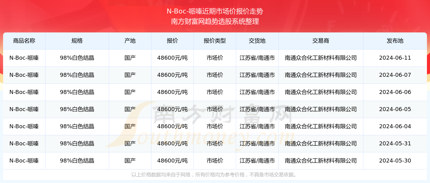 澳门六开奖结果2024开奖记录查询,澳门六开奖结果及2024年开奖记录查询，深度解析与回顾